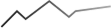 Paradox INC.